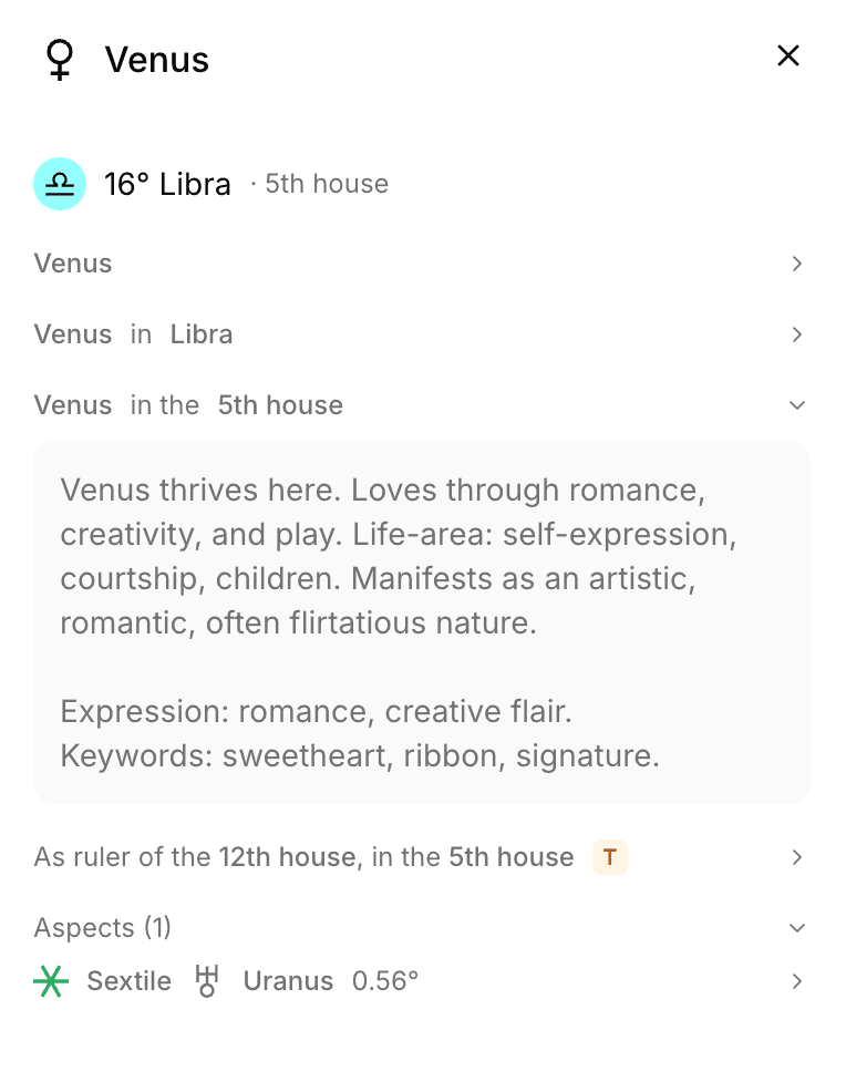 The interpretation panel open on Venus at 16° Libra in the 5th house, showing its rulership and a sextile to Uranus